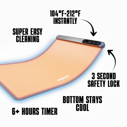 Emberix™ Electric Warmer